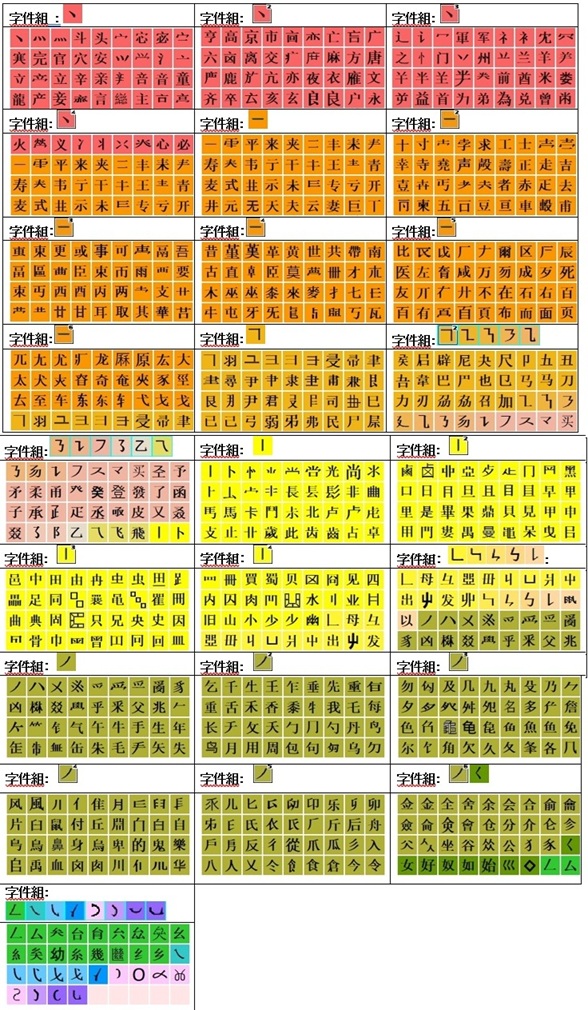813字件