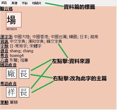 資料篇